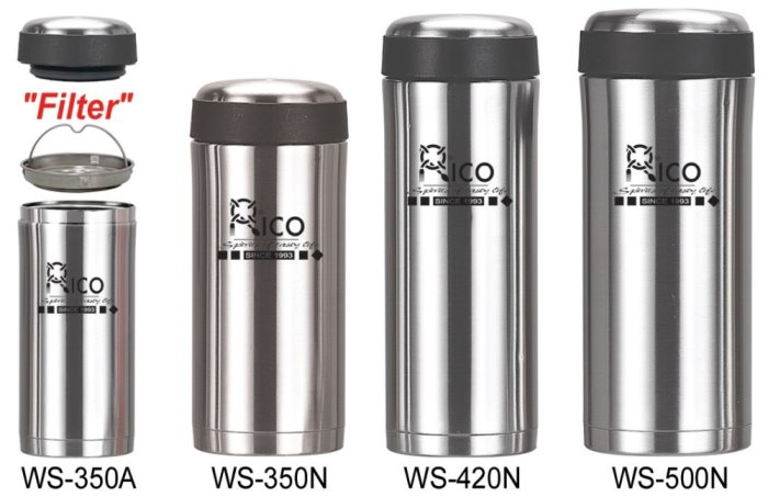 Classic Stainless Steel Thermal Mug