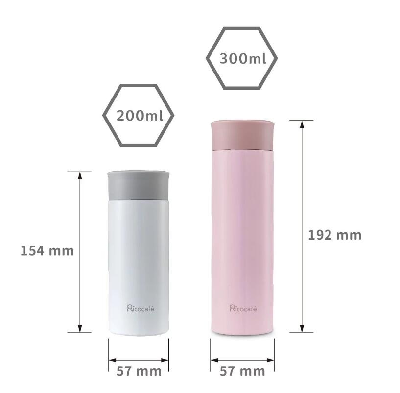 mug size